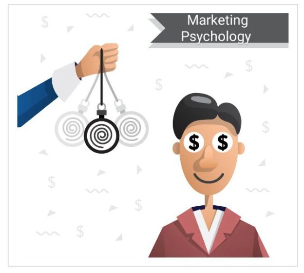 Psychology For Internet Marketers