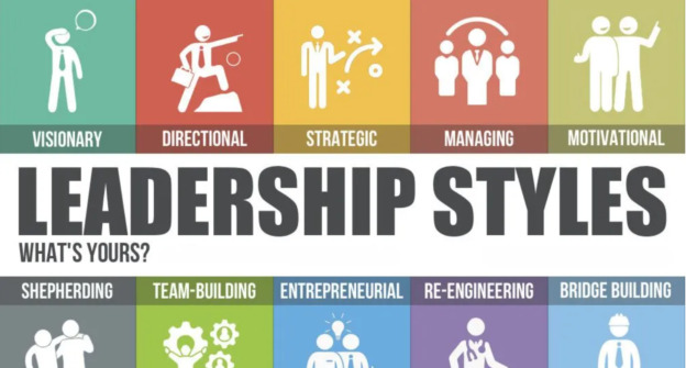 Leadership Styles